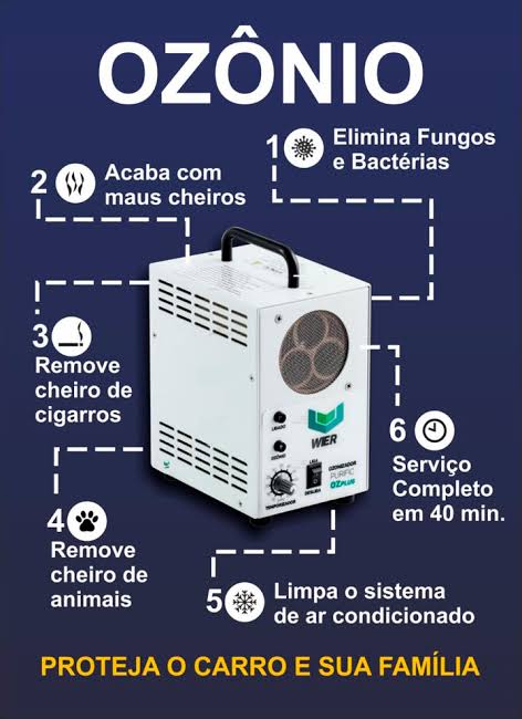 Oxi-Sanitização